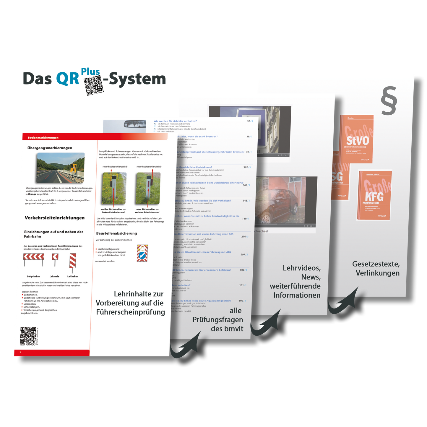 Arbeitsbuch Grundwissen/Spezialwissen B